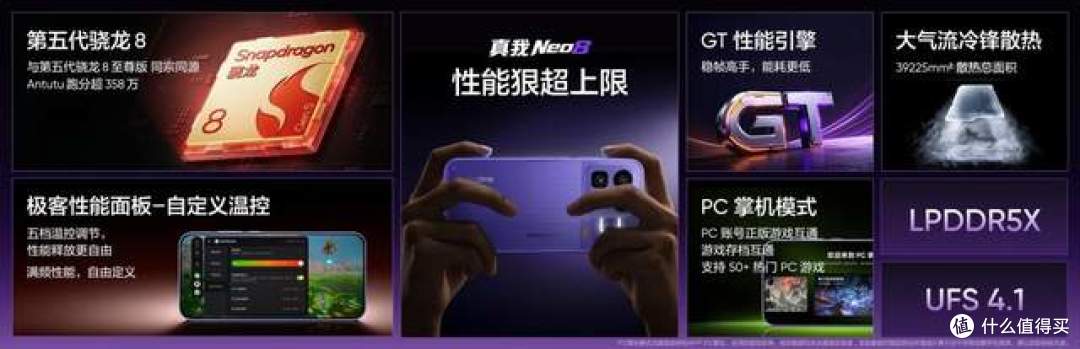 PC掌机模式+透明RGB设计,真我Neo8打造全能电竞旗舰