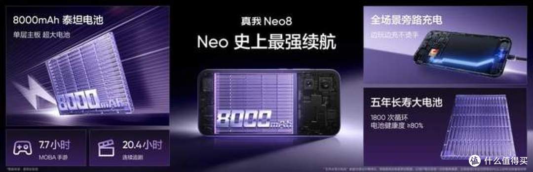 PC掌机模式+透明RGB设计,真我Neo8打造全能电竞旗舰