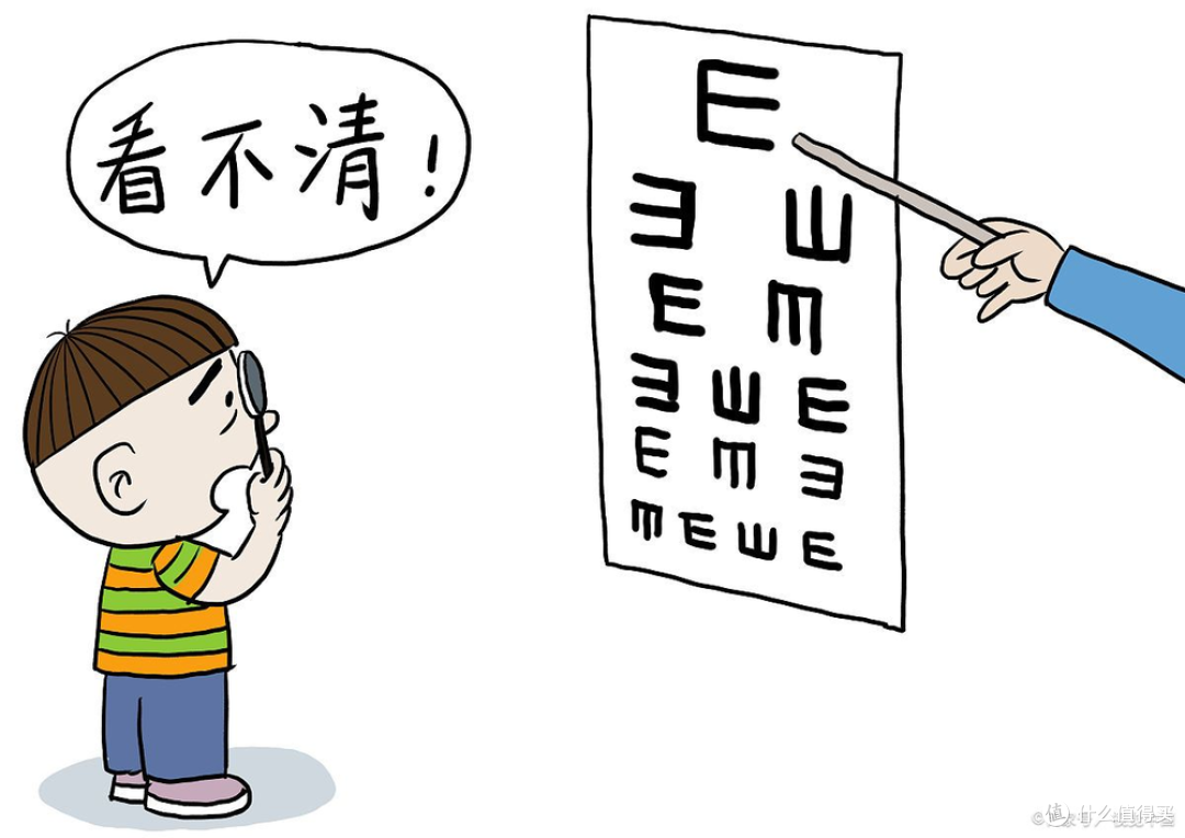 孩子的近视度数怎么这么高?医生:都是“拖”出来的祸!