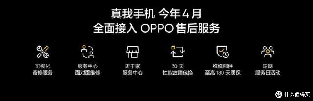 顶峰相见!大有不同165hz中端强到“还有谁”真我Neo8发布