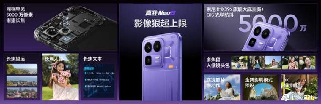 顶峰相见!大有不同165hz中端强到“还有谁”真我Neo8发布