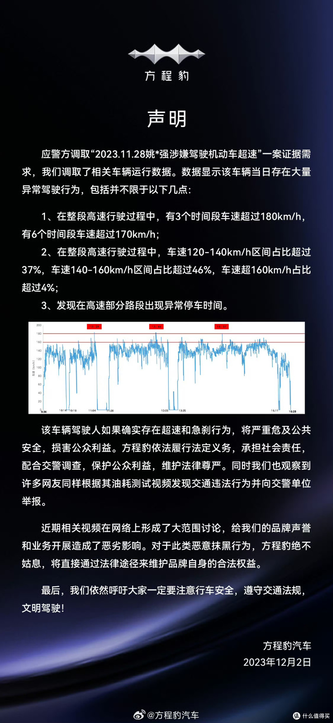 姚十八“豹5油耗18升”的案子被判赔偿201万元