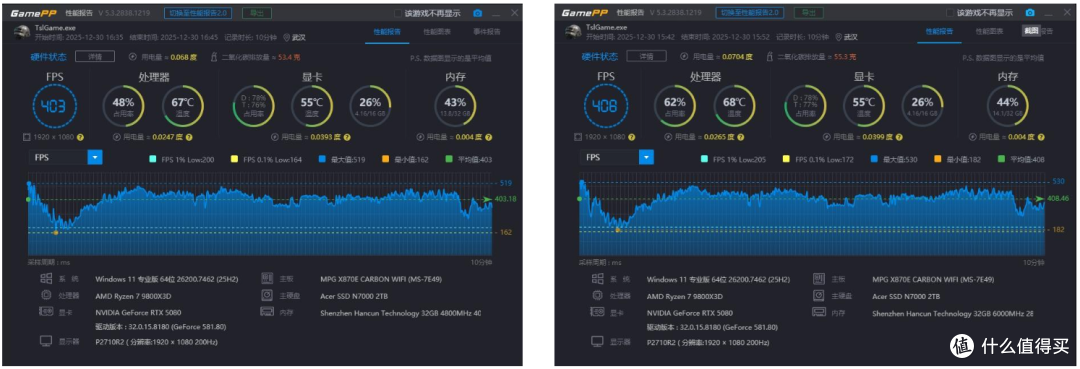 内存涨成疯涨没办法?给刚需装机四个建议!实测汉存 玄铠D5 6000