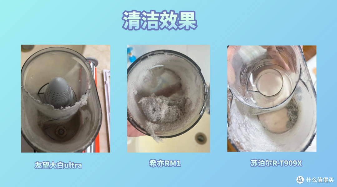 除螨仪到底有没有用｜深度横评告诉你希亦/友望/苏泊尔谁值得入手