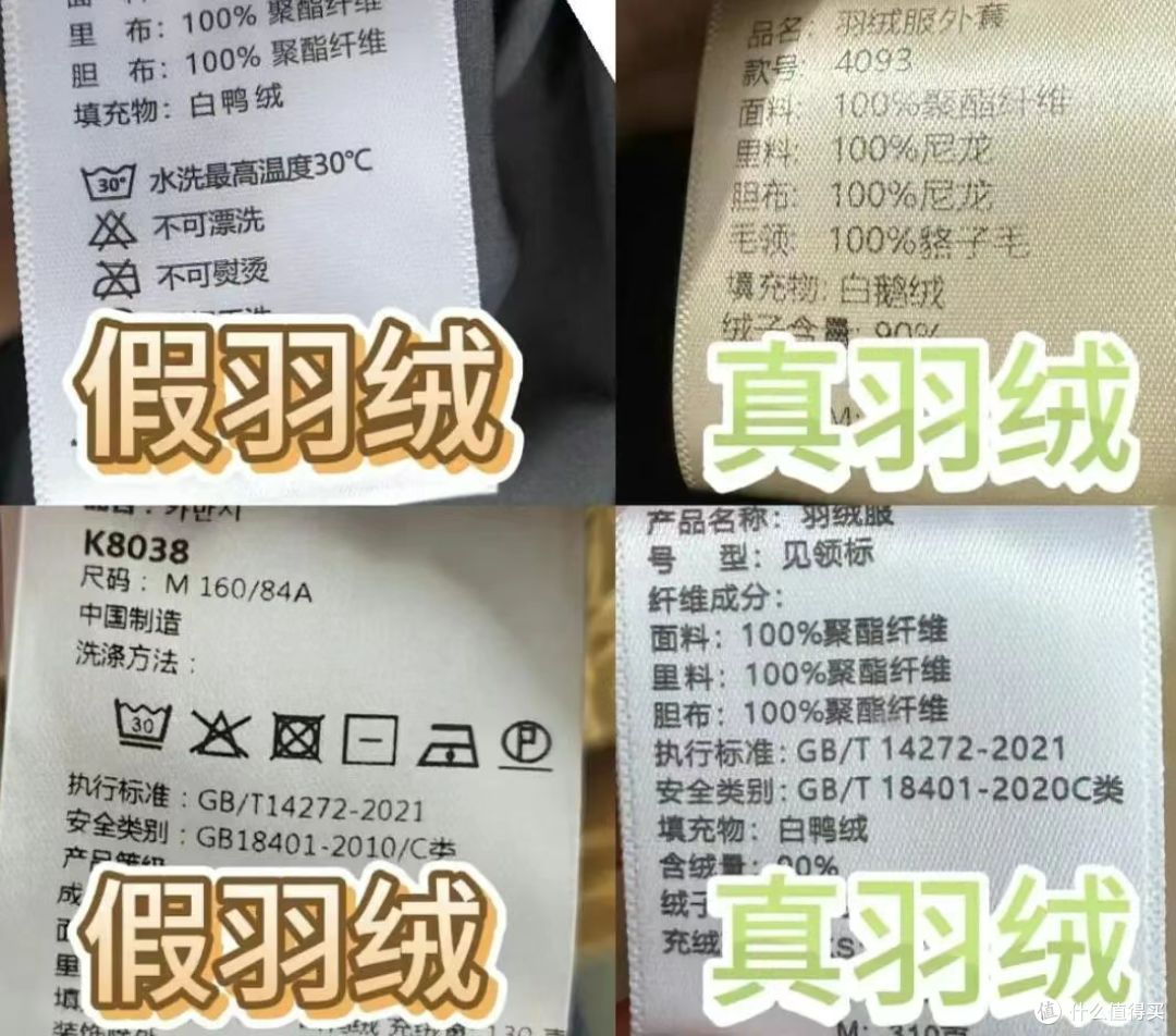 499的山姆羽绒服卖爆,1万的加拿大鹅滞销:中产不为溢价买单了