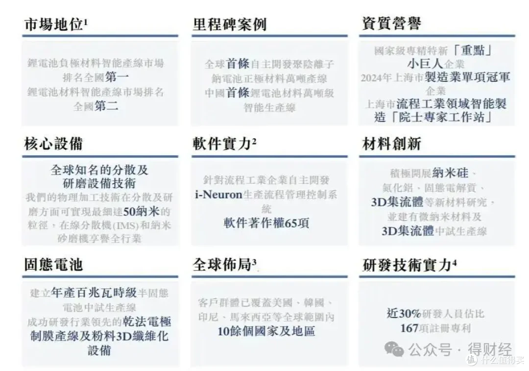 进击的“产线专家”琥崧科技破浪港股,智能制造的黄金门票已就位