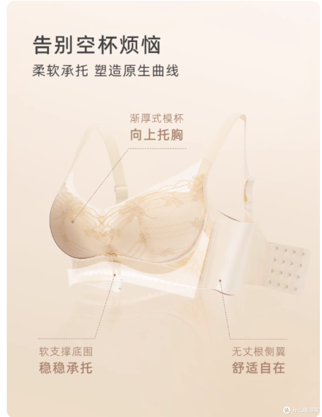 贵夫人这款无钢圈调整型文胸,承包我一整年的舒适与挺拔✨