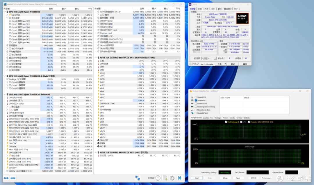 预算2.5W帮朋友装台高配主机:9800X3D+5080名人堂+乔思伯X400PRO