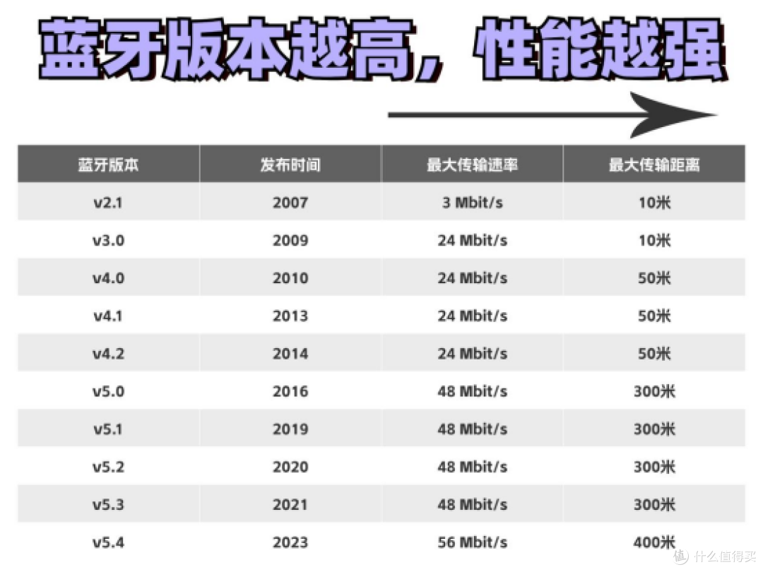 开放式耳机怎么选?2026开放式耳机推荐