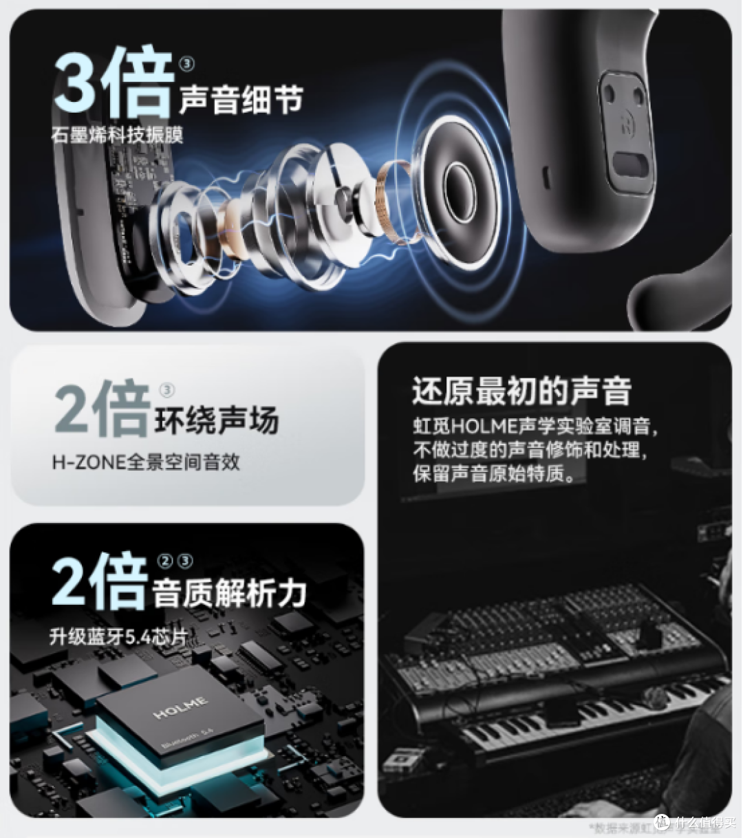 开放式耳机怎么选?2026开放式耳机推荐