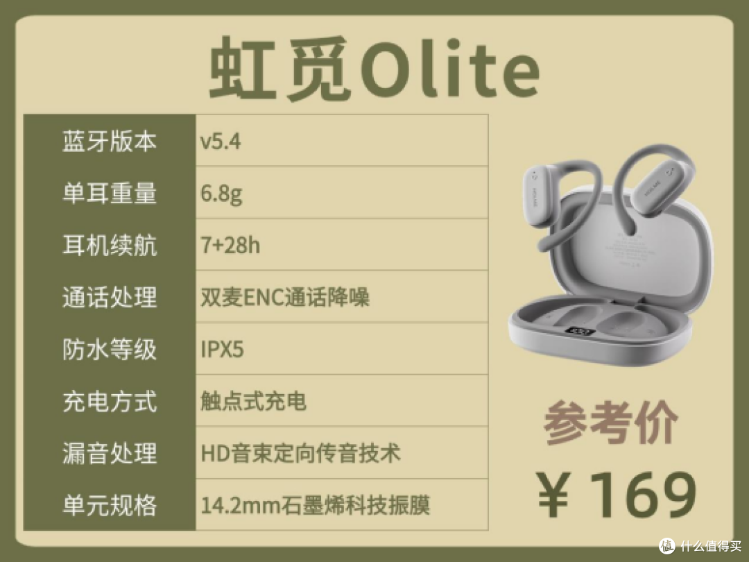开放式耳机怎么选?2026开放式耳机推荐