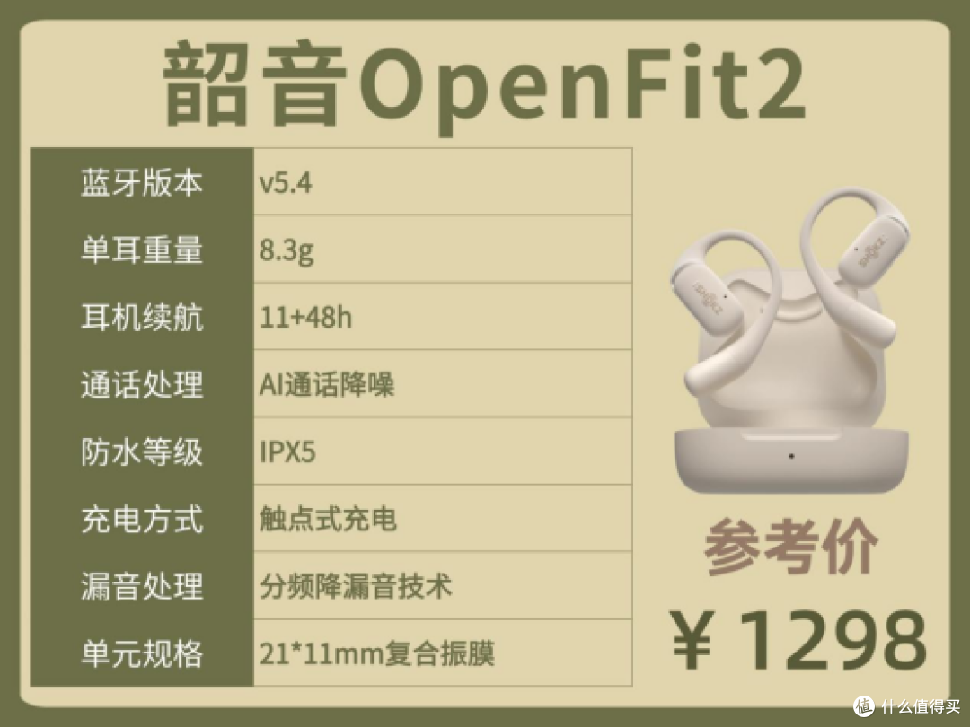 开放式耳机怎么选?2026开放式耳机推荐