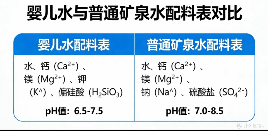 二胎妈妈分享母婴年货囤货攻略