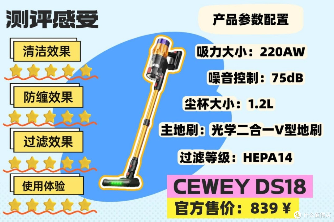 2026年必看!无线吸尘器哪个牌子好?附无线吸尘器十大品牌榜单推荐