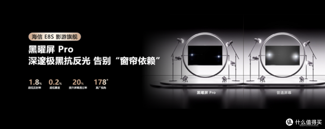 换代风暴来啦!海信RGB-Mini LED新品E8S电视开售,解锁新年体验