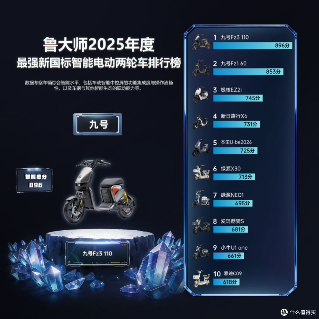 鲁大师2025牛角尖颁奖盛典:用数据切割泡沫,为硬核实力正名