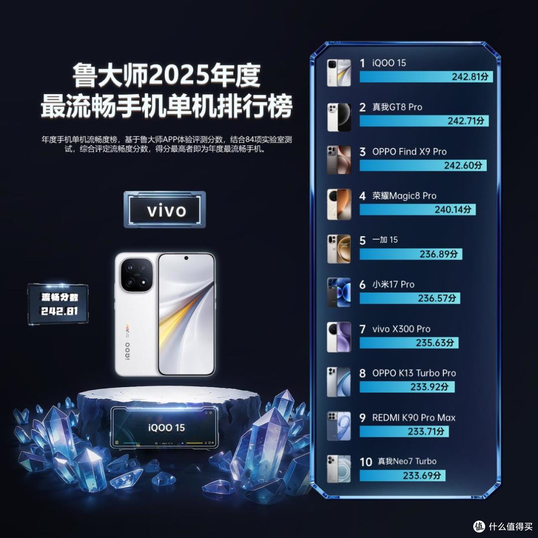 鲁大师2025牛角尖颁奖盛典:用数据切割泡沫,为硬核实力正名
