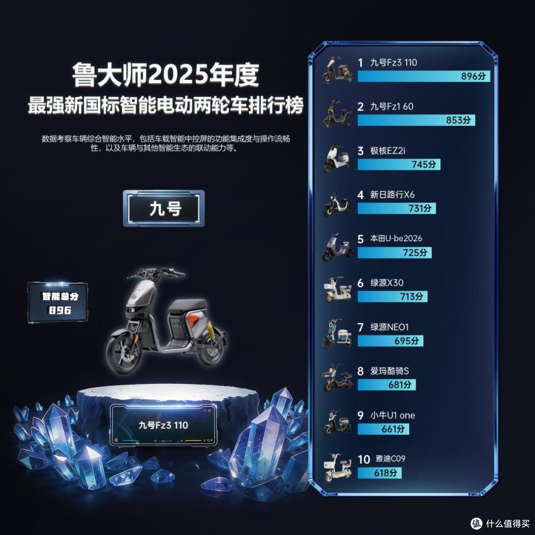 鲁大师2025牛角尖颁奖盛典:用数据切割泡沫,为硬核实力正名
