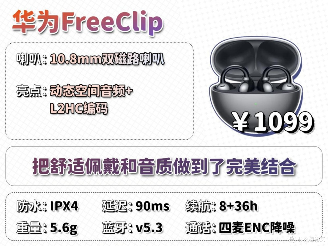 耳夹式耳机品牌音质排行榜前十有哪些?2026年耳夹式耳机推荐