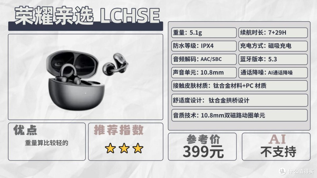 开放式和入耳式耳机哪个好用?十大热门高口碑开放式耳机实测推荐