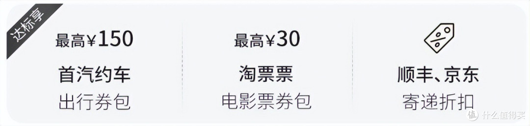 大行新出联名卡，可用出5000+价值？！