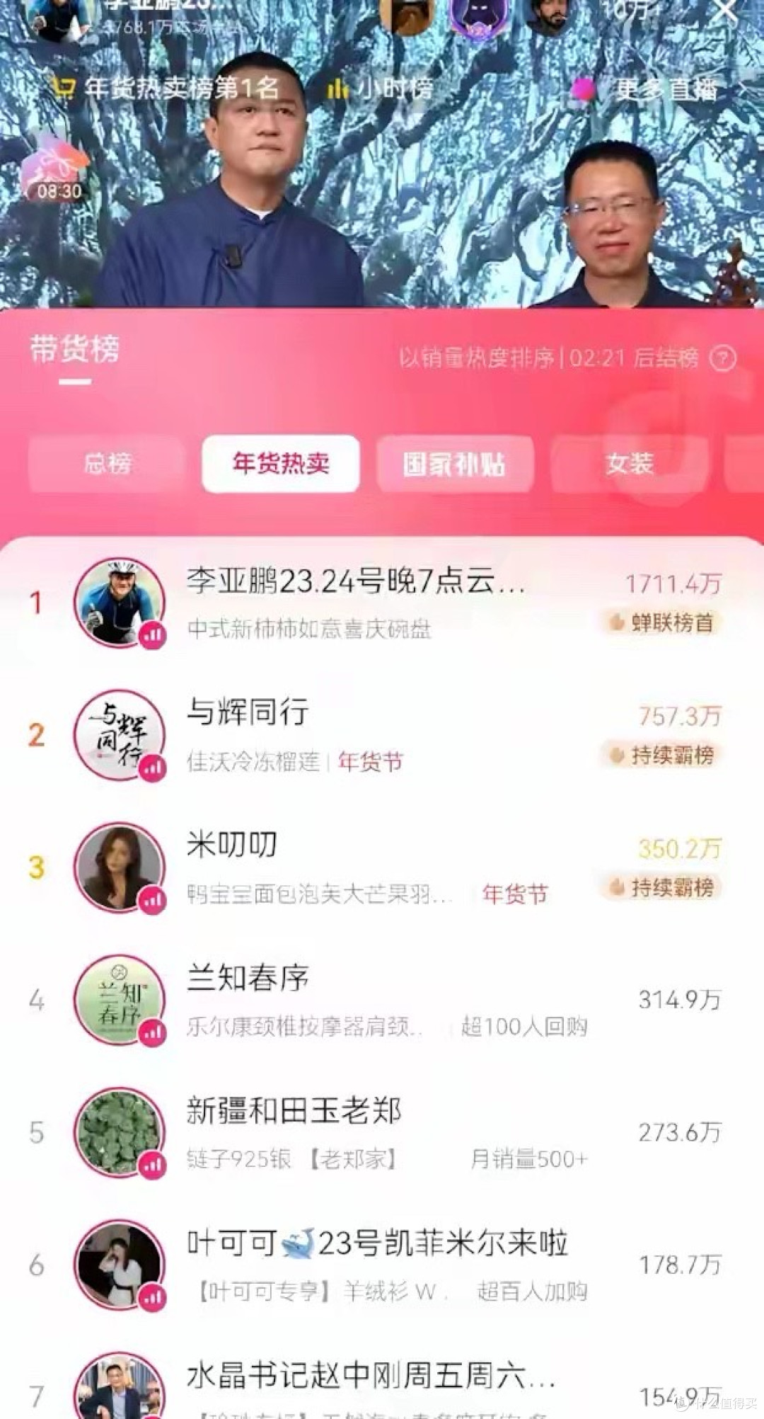 李亚鹏再度开播,1.5小时狂揽5000万元!网友叹:上架即空