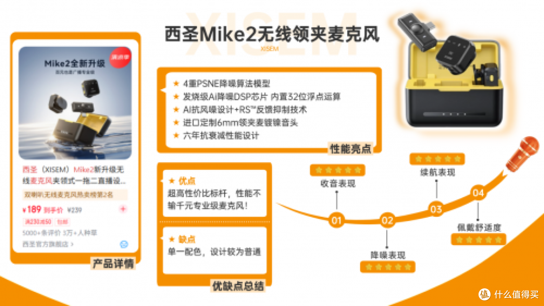 麦克风品牌排行榜前十名:麦克风哪个品牌音质最好?麦克风测评