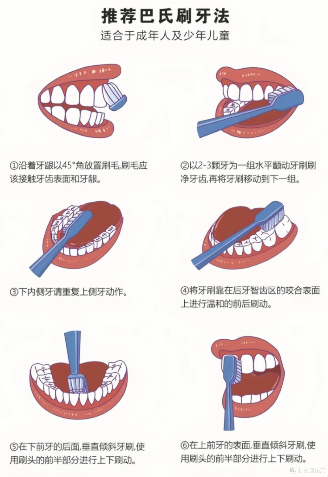 牙结石会自己掉吗？一篇讲清楚