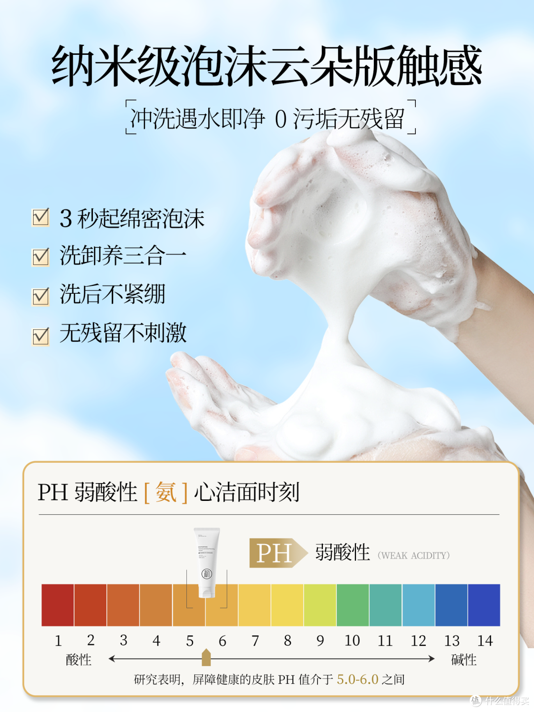 什么洗面奶祛痘?洗面奶品牌排行榜前十名秘诀揭晓,拯救痘痘肌