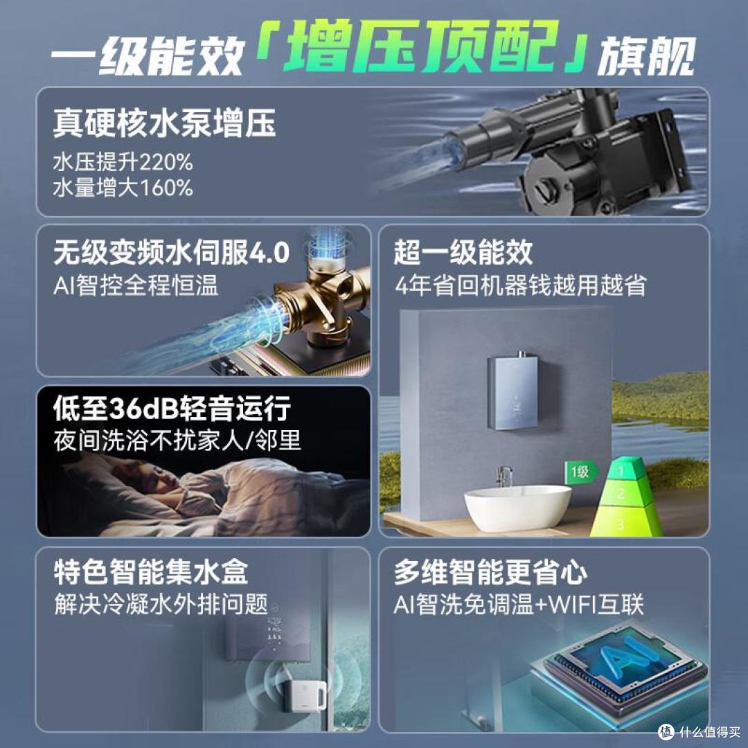 华帝燃气热水器怎么样?哪个型号好?2026最建议买的三款华帝热水器