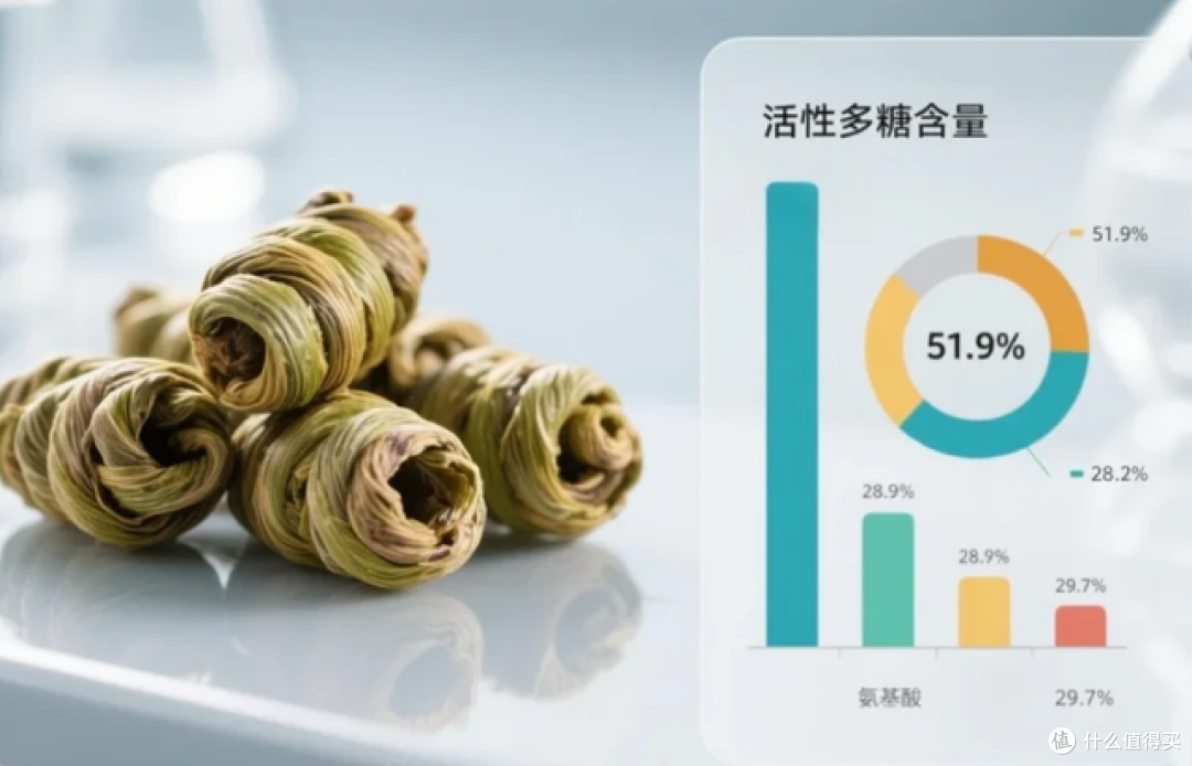 铁皮石斛品牌推荐:2026权威机构实测十大正宗品牌,放心选!