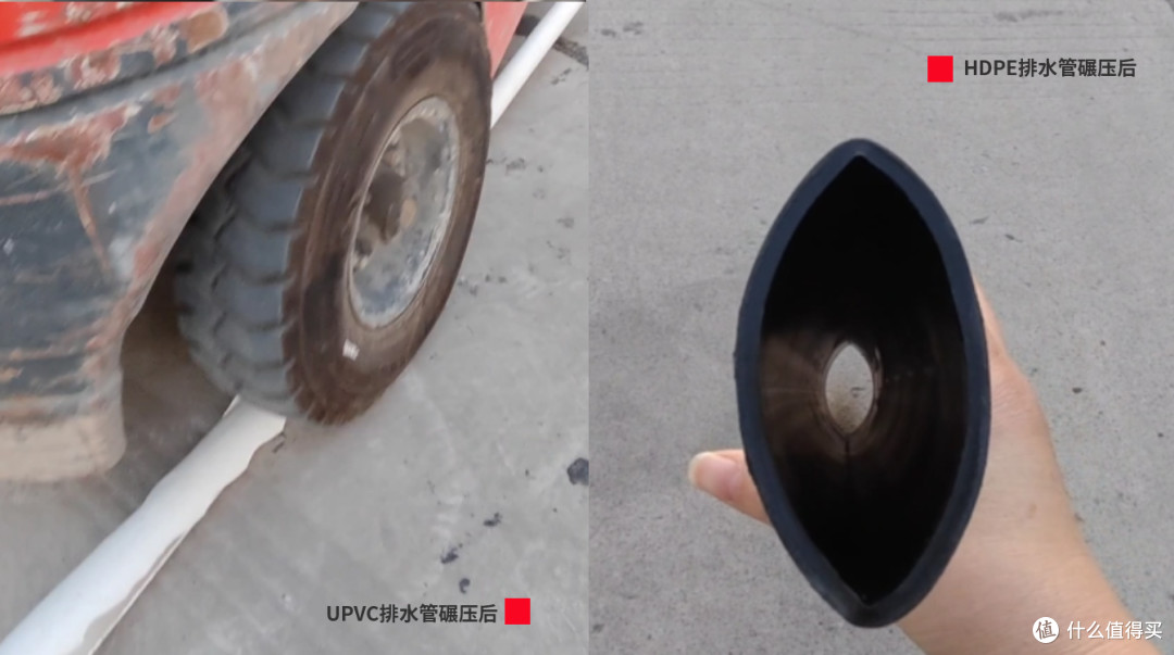 UPVC管材和海瑞斯HDPE排水管材碾压性对比