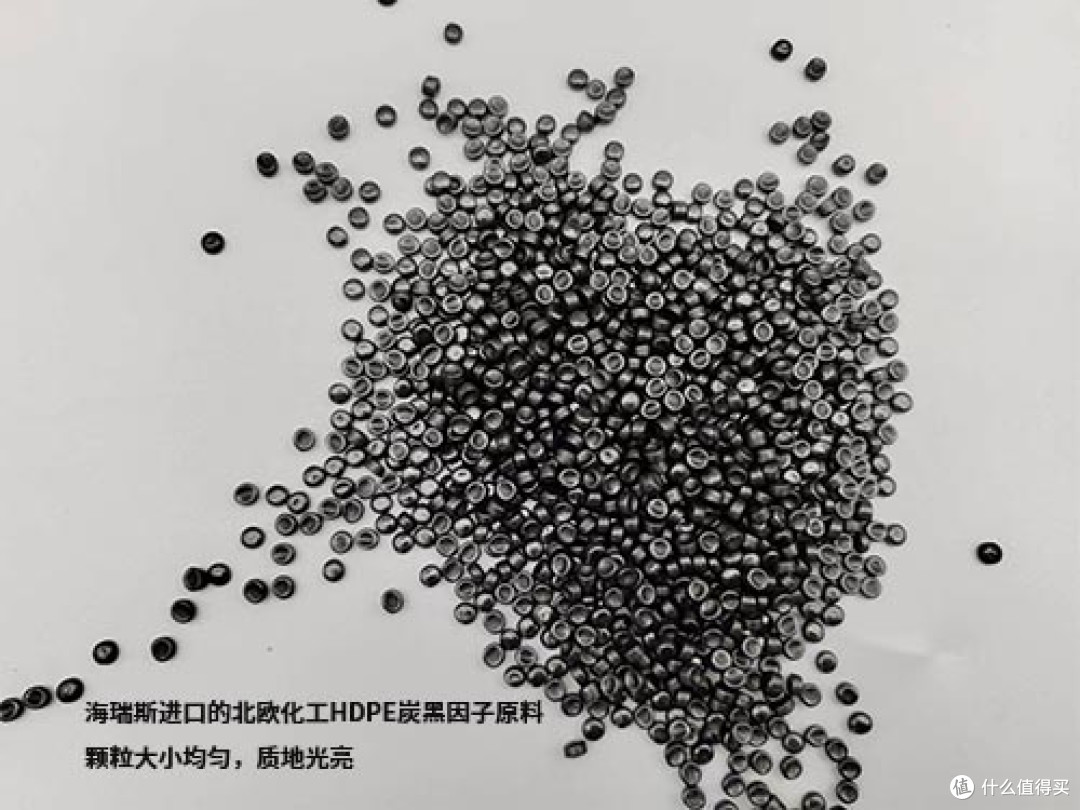 海瑞斯采用北欧化工HDPE炭黑因子原料