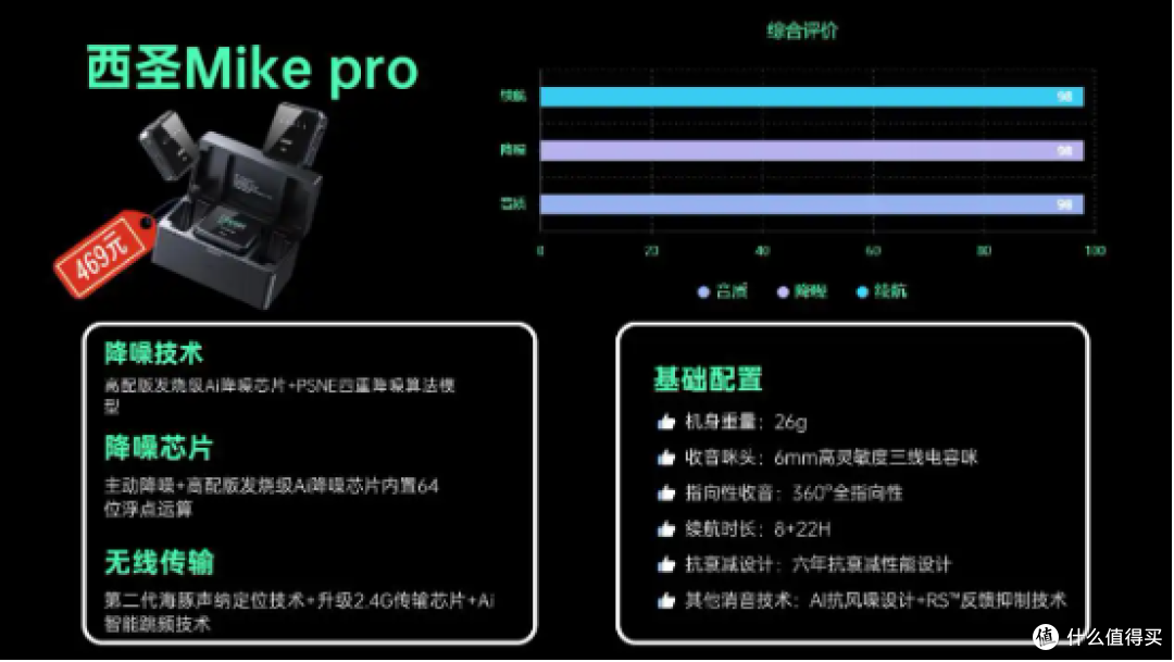 领夹式麦克风哪个好？排名10品牌解析，自媒体创作从选对机型开始