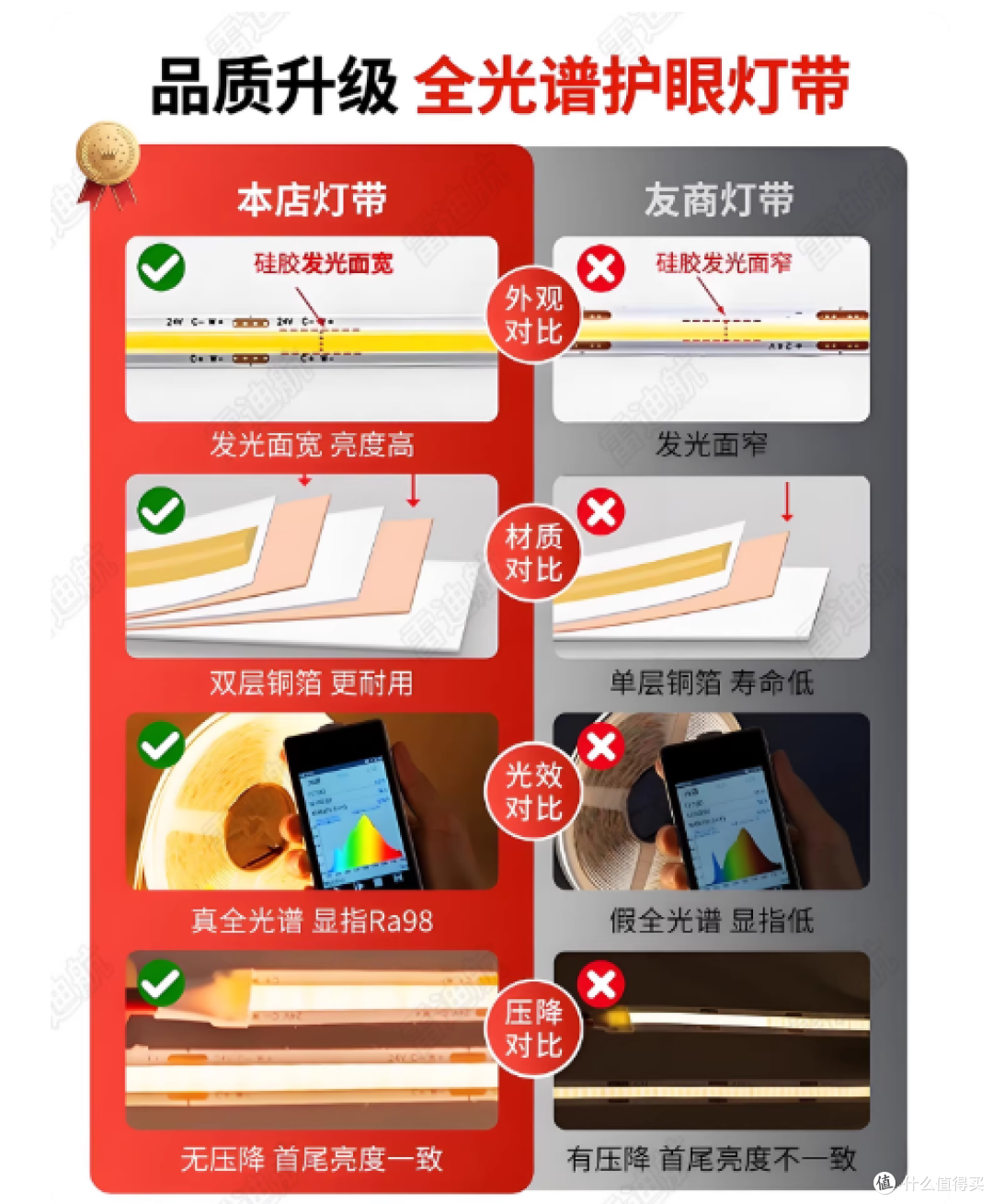 ✨装修封神单品|雷迪航这盏线型灯,把客厅氛围感焊在天花板上