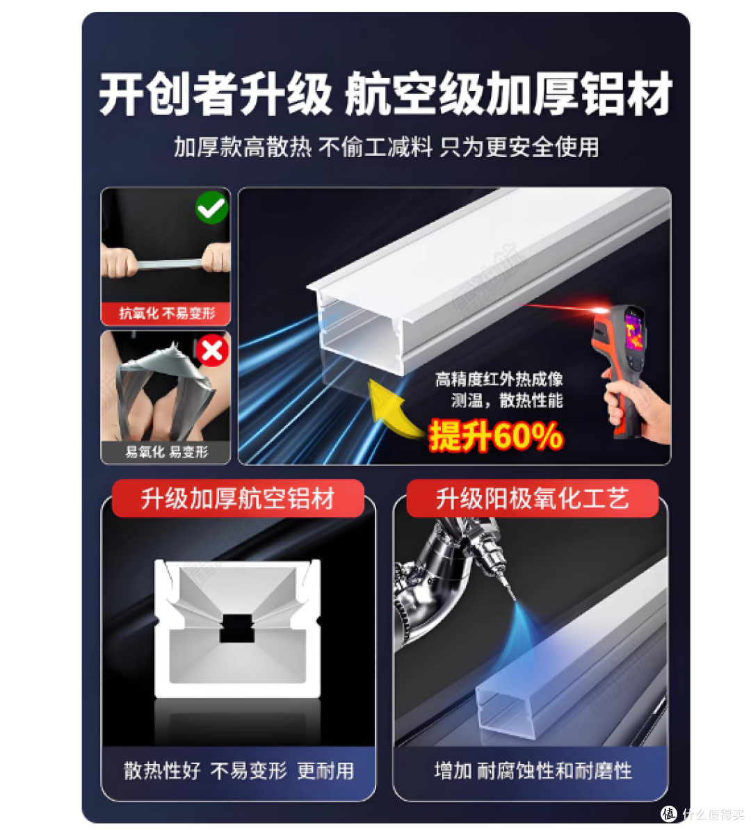 ✨装修封神!雷迪航双眼皮灯带,把客厅氛围感拉满