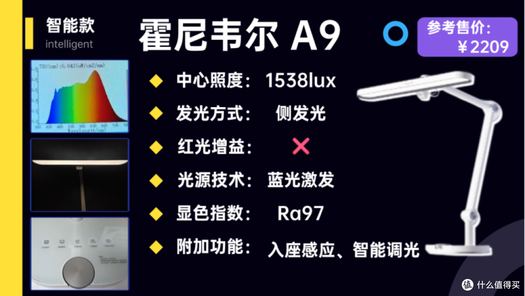 柏曼和霍尼韦尔护眼灯哪个好？深度实测书客、柏曼、霍尼韦尔台灯