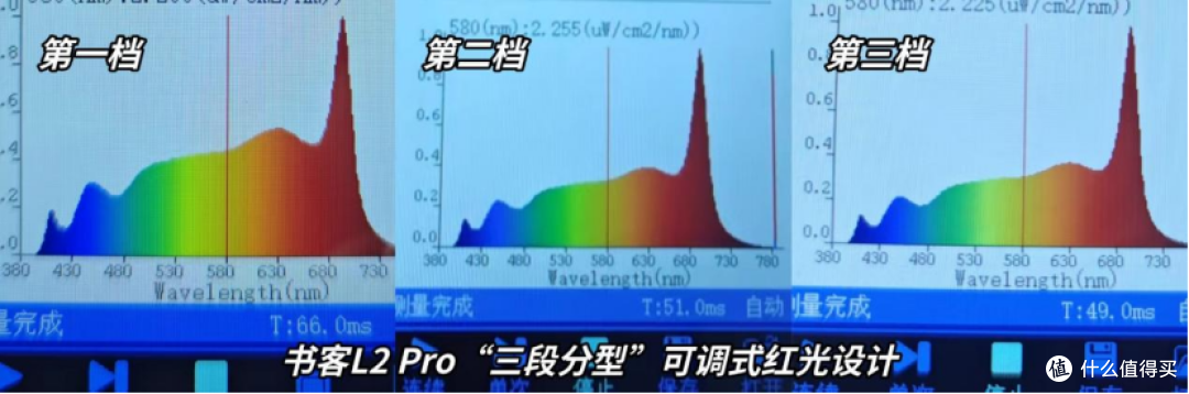 柏曼和霍尼韦尔护眼灯哪个好？深度实测书客、柏曼、霍尼韦尔台灯