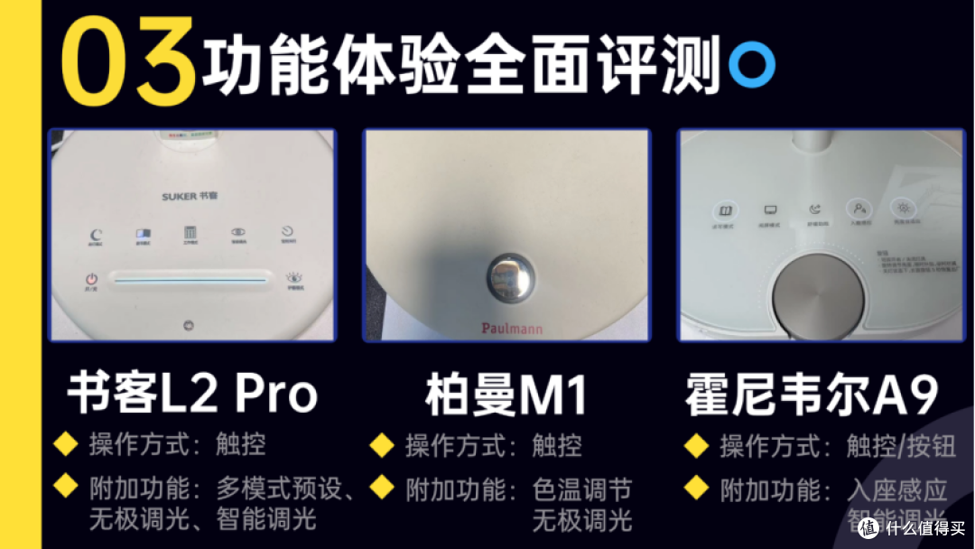 柏曼和霍尼韦尔护眼灯哪个好？深度实测书客、柏曼、霍尼韦尔台灯