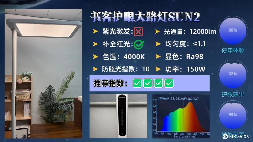 护眼大路灯哪个牌子好?重磅揭晓2026护眼大路灯最新十大品牌排名