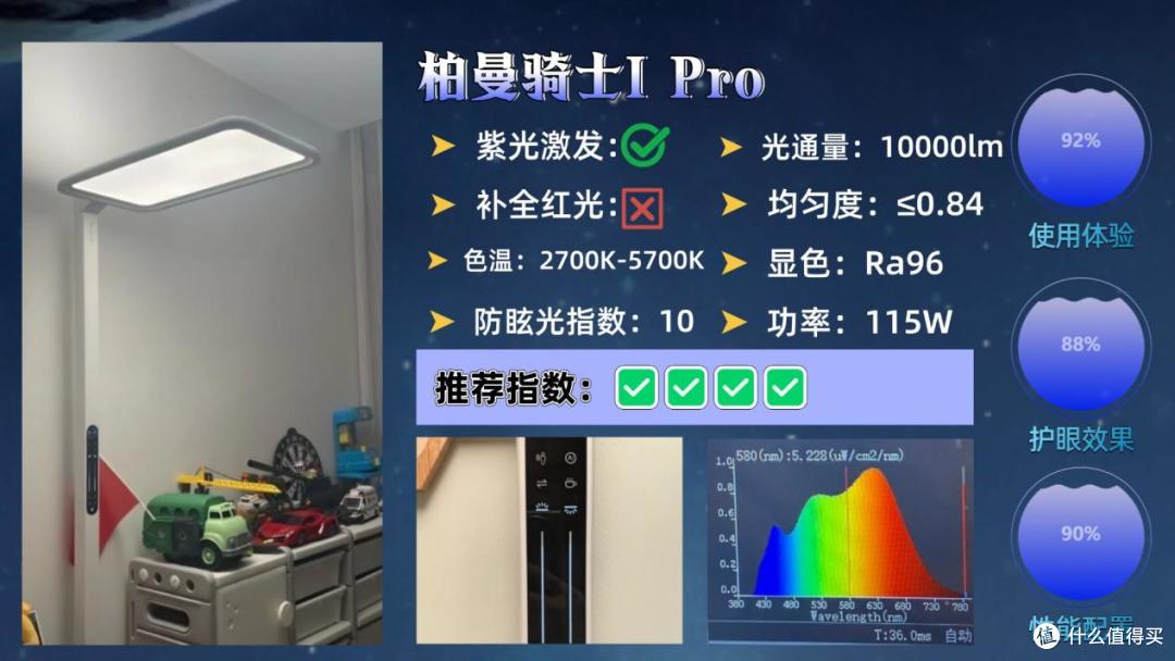 护眼大路灯哪个牌子好?重磅揭晓2026护眼大路灯最新十大品牌排名