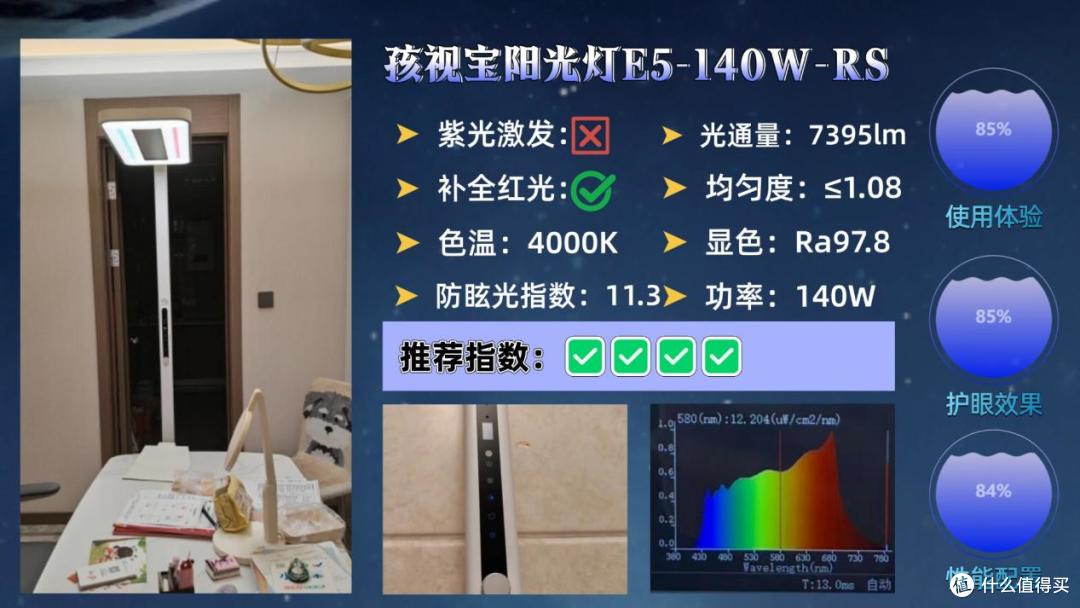 护眼大路灯哪个牌子好?重磅揭晓2026护眼大路灯最新十大品牌排名