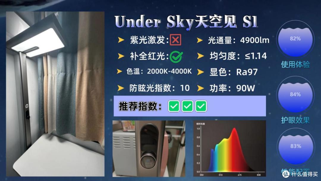 护眼大路灯哪个牌子好?重磅揭晓2026护眼大路灯最新十大品牌排名