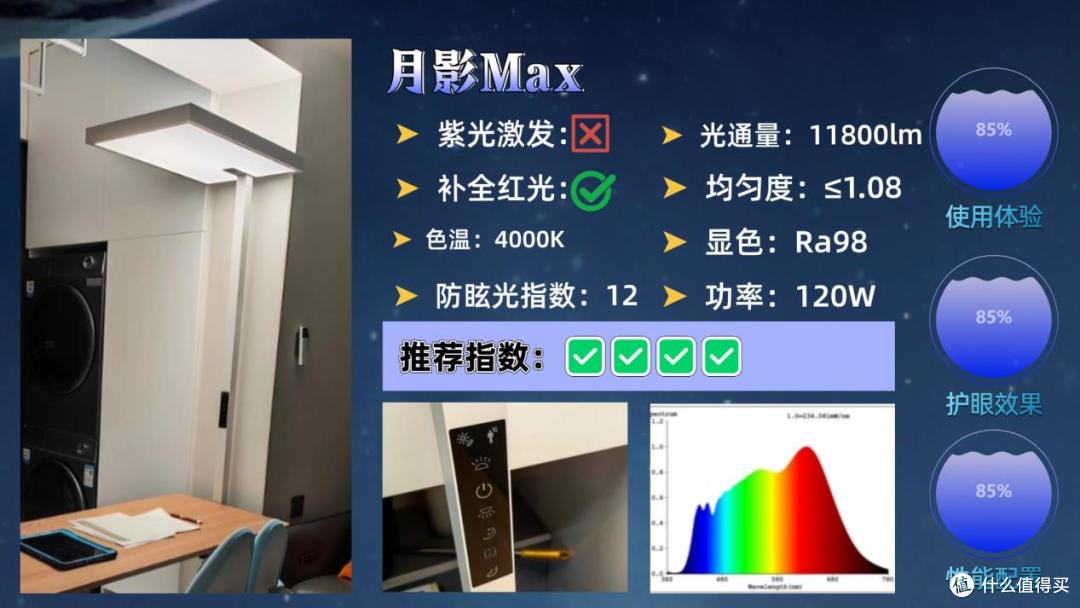 护眼大路灯哪个牌子好?重磅揭晓2026护眼大路灯最新十大品牌排名