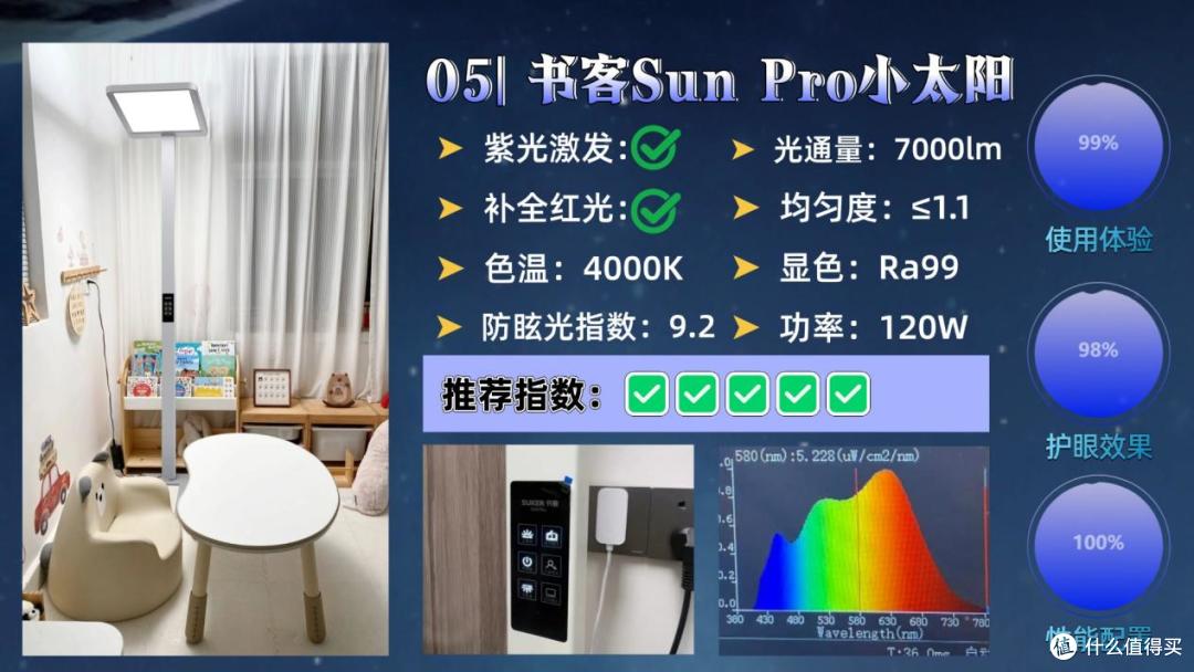 护眼大路灯哪个牌子好?重磅揭晓2026护眼大路灯最新十大品牌排名