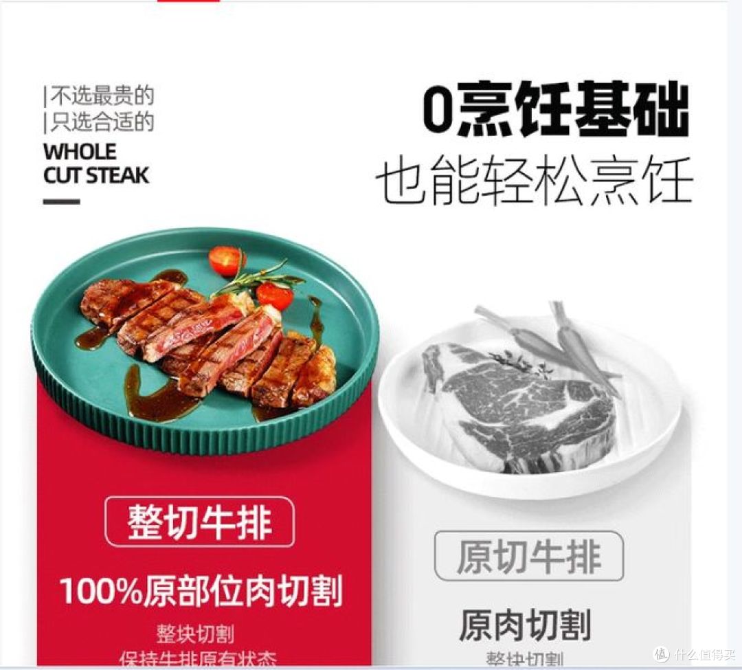 大希地推出整切牛排礼包,可囤货,性价比高!