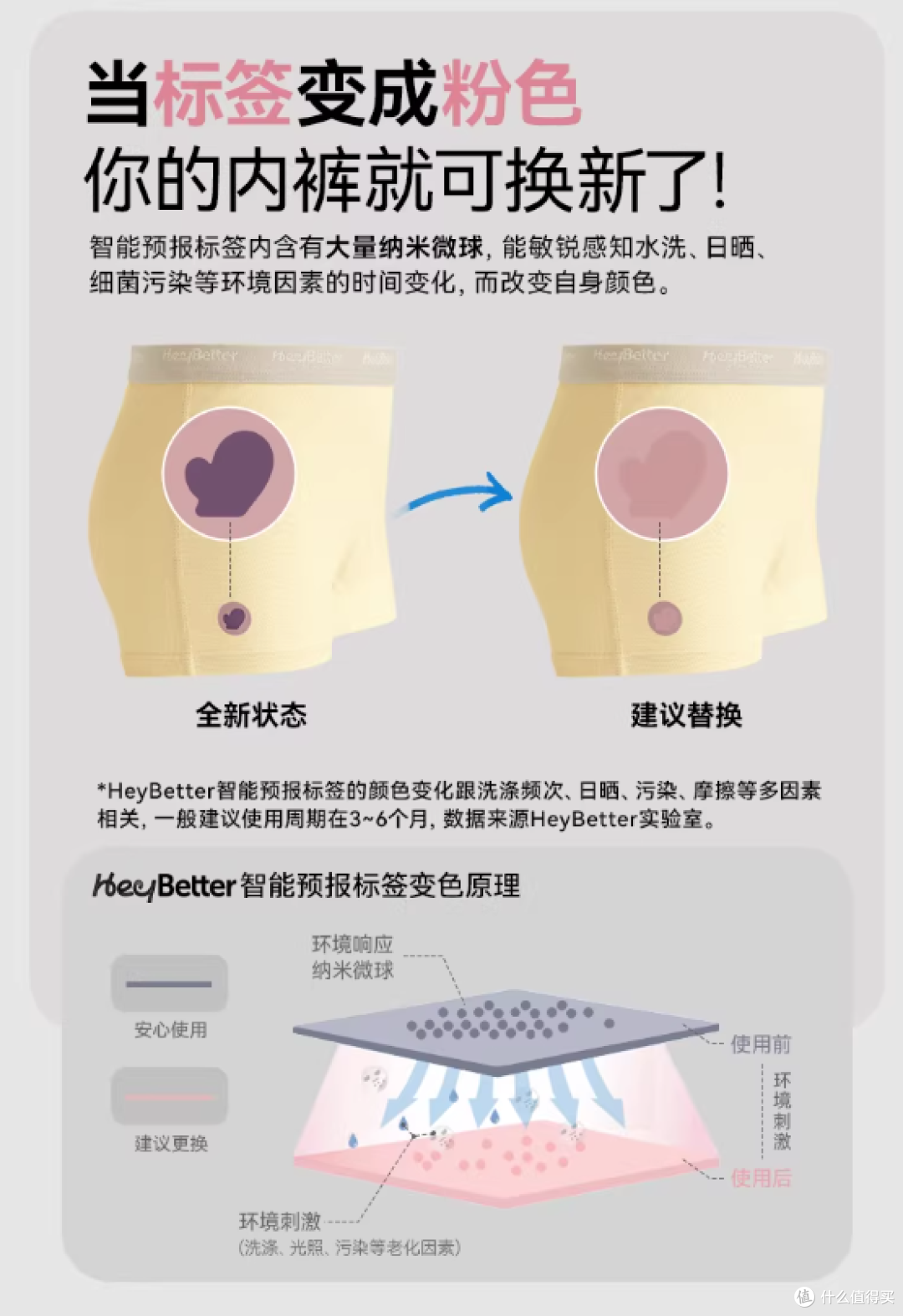 2026年最值得买的儿童内裤榜单:实测20款,为你选出最全避坑指南