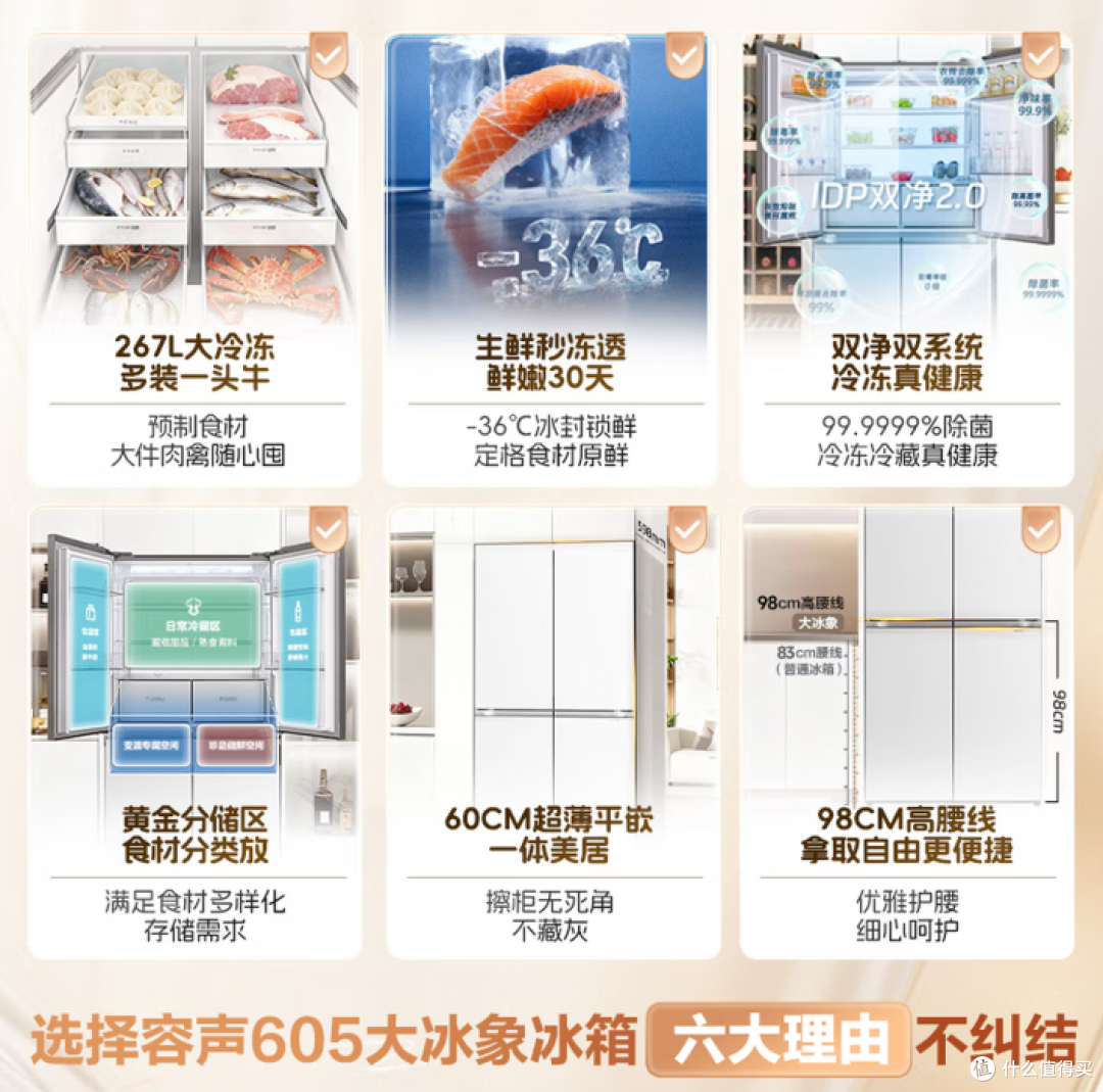容声发布大冰象冰箱解决囤货难题