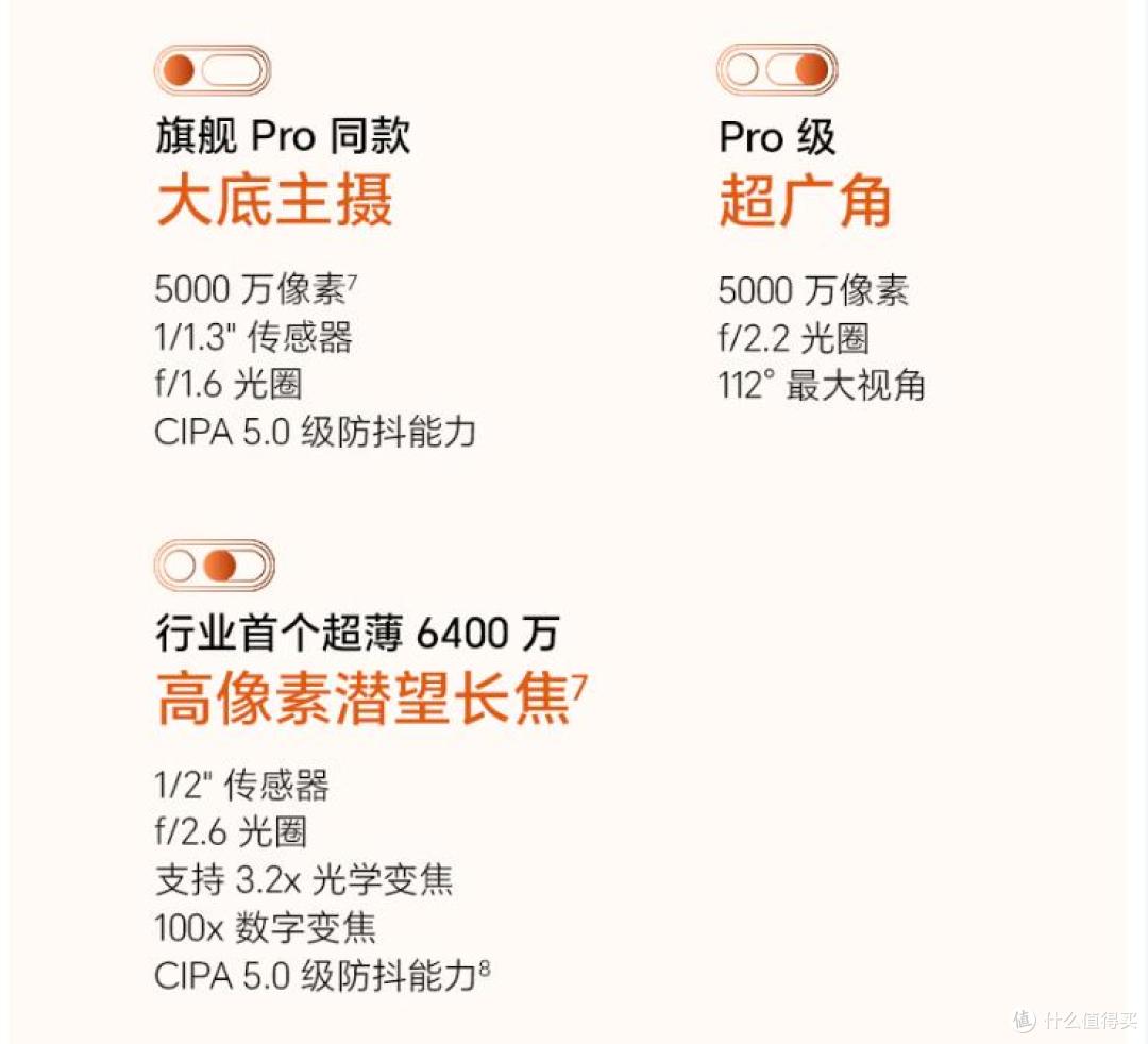 如何评价荣耀新款次旗舰magic 8 Pro Air 这款手机?