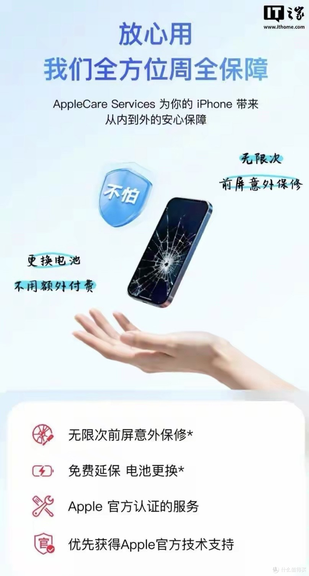 中国联通推出“果粉・王卡”SIM卡套餐:80G流量+AppleCare